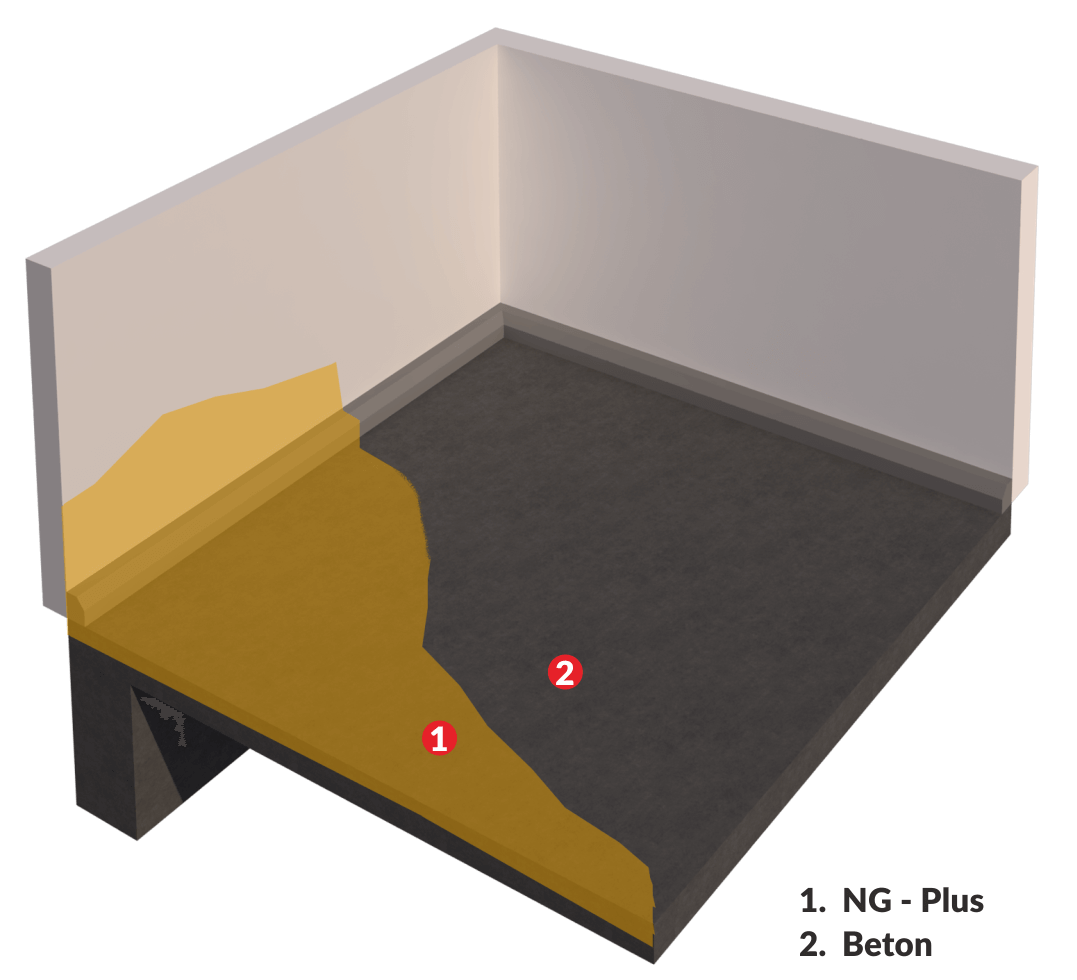Waterproofing Deck Beton - NG-PLUS Waterproofing Nanoguard